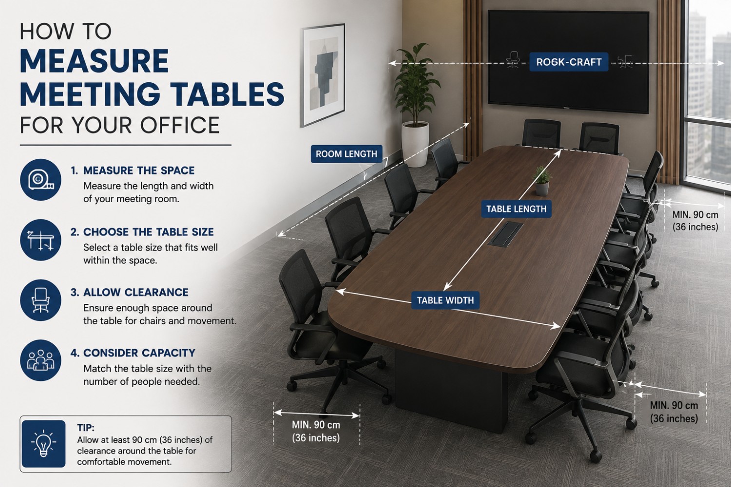 How to Measure Meeting Tables for Your Office