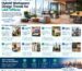 Hybrid Workspace Design Trends for UAE Offices