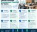 Office Furniture Procurement Checklist for Teams